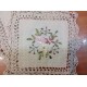 Размер 25x25 см (10x10") (0)